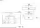 Fig. 04 - USER-CENTRIC RANKING ALGORITHM FOR RECOMMENDING CONTENT ITEMS