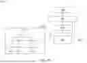 Fig. 05 - USER-CENTRIC RANKING ALGORITHM FOR RECOMMENDING CONTENT ITEMS