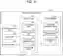 Fig. 06 - EVALUATION METHOD AND INFORMATION PROCESSING APPARATUS