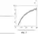 Fig. 08 - INCREASING SECRECY CAPACITY FOR INTELLIGENT REFLECTIVE SURFACE-ASSISTED WIRELESS COMMUNICATIONS