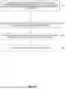 Fig. 08 - Methods for RAN-Visible (Lightweight) QoE Configuration and Measurement Coordination Among RAN Notes