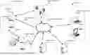 Fig. 01 - DETERMINATION OF WIRELESS COVERAGE FOR A MOBILE DEVICE USING A ROUTE BASED COVERAGE MAP