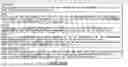 Fig. 05 - RRM MEASUREMENT ACTIVITY REPORTING AND USAGE