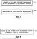 Fig. 10 - RRM MEASUREMENT ACTIVITY REPORTING AND USAGE