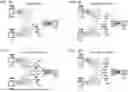 Fig. 02 - TERMINAL, RADIO COMMUNICATION METHOD, AND BASE STATION