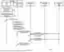Fig. 05 - QUALITY OF EXPERIENCE MEASUREMENTS FOR MOBILITY ROBUSTNESS
