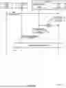 Fig. 07 - QUALITY OF EXPERIENCE MEASUREMENTS FOR MOBILITY ROBUSTNESS