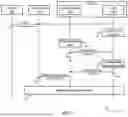 Fig. 08 - QUALITY OF EXPERIENCE MEASUREMENTS FOR MOBILITY ROBUSTNESS