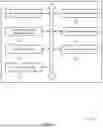Fig. 16 - QUALITY OF EXPERIENCE MEASUREMENTS FOR MOBILITY ROBUSTNESS