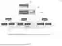 Fig. 04 - RECONFIGURING CONTROL PLANE IN OPEN RADIO ACCESS NETWORKS