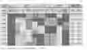 Fig. 09 - RECONFIGURING CONTROL PLANE IN OPEN RADIO ACCESS NETWORKS