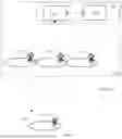Fig. 02 - DEVICES, METHODS, AND SYSTEMS FOR PREDICTING RADIO ACCESS NETWORK PERFORMANCE