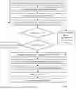 Fig. 06 - DEVICES, METHODS, AND SYSTEMS FOR PREDICTING RADIO ACCESS NETWORK PERFORMANCE