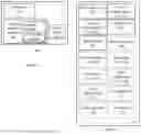 Fig. 07 - DEVICES, METHODS, AND SYSTEMS FOR PREDICTING RADIO ACCESS NETWORK PERFORMANCE