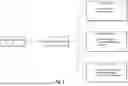 Fig. 03 - Customizing user experiences based on transportation irregularities