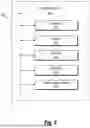 Fig. 23 - Customizing user experiences based on transportation irregularities