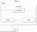 Fig. 02 - Method for transmitting and receiving control information for device-to-device (D2D) communication in wireless communication system and apparatus therefor