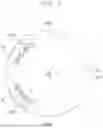 Fig. 02 - Display device