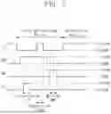 Fig. 04 - DISPLAY DEVICE