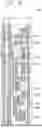 Fig. 12 - DISPLAY DEVICE
