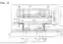 Fig. 07 - DISPLAY APPARATUS