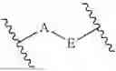 Fig. 03 - USE OF GINGERDIOL COMPOUNDS TO ENHANCE FLAVOR