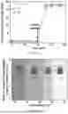 Fig. 09 - LIQUID CRYSTAL-INFUSED POROUS SURFACES AND METHODS OF MAKING AND USE THEREOF