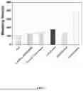 Fig. 06 - KAOLIN-BASED HEMOSTATIC GAUZE AND PREPARATION METHOD THEREOF
