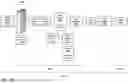 Fig. 05 - SYSTEM AND METHOD FOR ISOLATION AND AUTOLOGOUS USE OF ALPHA 2M MOLECULES TO TREAT RESPIRATORY CONDITIONS