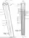 Fig. 09 - Medical device package with a twist cap