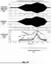 Fig. 08 - FEEDBACK CONTROL OF ELECTRICAL STIMULATION THERAPY BASED ON ELECTRIC FIELD IMAGING