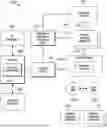 Fig. 01 - METHOD AND APPARATUS TO MODIFY DOSE VALUES DURING RADIATION TREATMENT PLANNING
