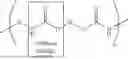 Fig. 02 - Methods for applying polyurethane coatings to golf balls having a thermoplastic polyurethane cover