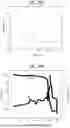Fig. 41 - POROUS POLYMERIC CARBON SORBENTS FOR CO2 CAPTURE AND METHODS OF MAKING AND USING SAME