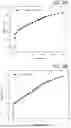 Fig. 48 - POROUS POLYMERIC CARBON SORBENTS FOR CO2 CAPTURE AND METHODS OF MAKING AND USING SAME