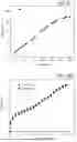 Fig. 51 - POROUS POLYMERIC CARBON SORBENTS FOR CO2 CAPTURE AND METHODS OF MAKING AND USING SAME