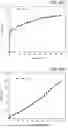 Fig. 53 - POROUS POLYMERIC CARBON SORBENTS FOR CO2 CAPTURE AND METHODS OF MAKING AND USING SAME
