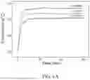 Fig. 07 - PCR DETECTION DEVICE AND SYSTEM