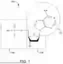 Fig. 02 - REAGENT EXCHANGE IN AN INSTRUMENT