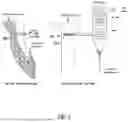 Fig. 04 - METHOD AND APPARATUS FOR SEPARATING VALUABLE MINERALS FROM ORE