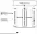 Fig. 02 - Multi-Thread Controller for Parallel Robot