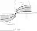 Fig. 02 - ACTIVE VEHICLE SUSPENSION