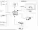 Fig. 09 - Automated control system for an electronically controlled sway bar link