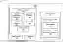 Fig. 01 - DYNAMIC MANAGEMENT OF VEHICLE FUNCTIONS ACCORDING TO POWER DEMAND