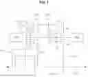 Fig. 02 - Powertrain for electric vehicle