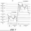 Fig. 09 - SYSTEMS AND METHODS FOR NON-OVERLAP ENFORCEMENT FOR INVERTER FOR ELECTRIC VEHICLE