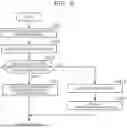Fig. 06 - POWER PROCESSING SYSTEM
