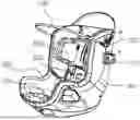 Fig. 01 - JOINING STRUCTURE AND CHILD SAFETY SEAT INCLUDING THE SAME