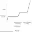 Fig. 09 - Load-limiting assembly for seatbelt
