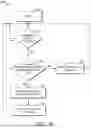 Fig. 10 - SYSTEMS, METHODS, AND TECHNOLOGIES FOR CLEANING AND MAINTAINING OPERABILITY OF VEHICLE SENSORS